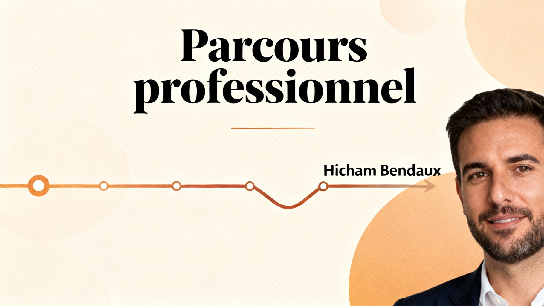 Hicham bendaoud : origine et parcours de vie fascinant 1 Parcours professionnel